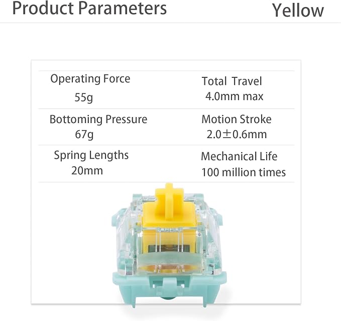 Yellow