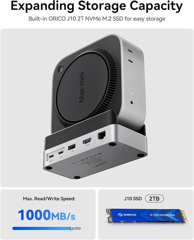 2TB(Cannot Removed)