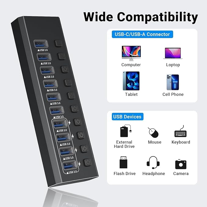 10 Port USB 3.0 Hub