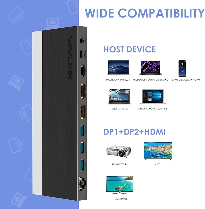 HDMI+2 DP+PD 100W