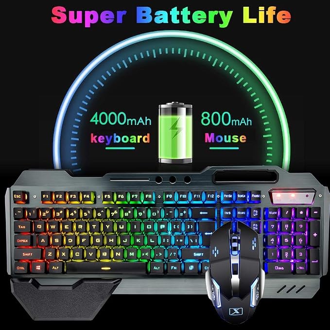 Rainbow RGB