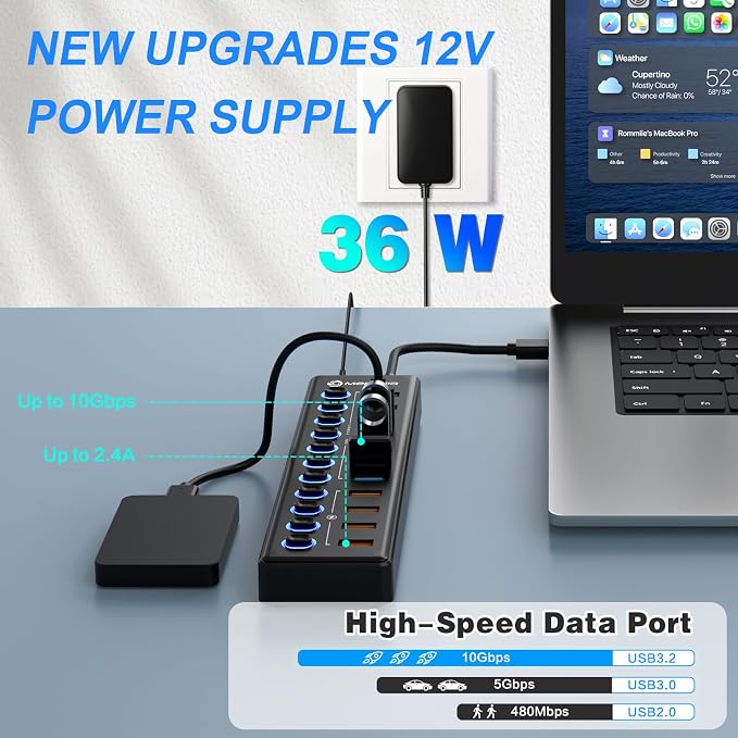 USB3.2-11-Port