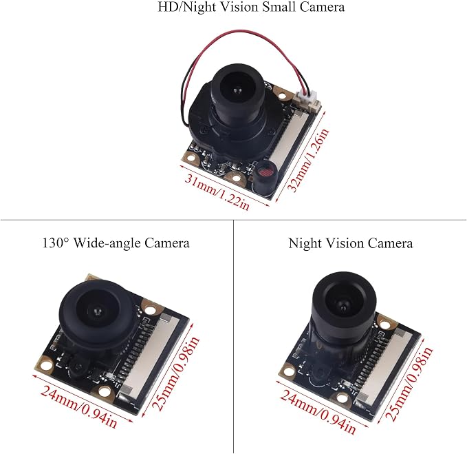 175 Degrees Camera