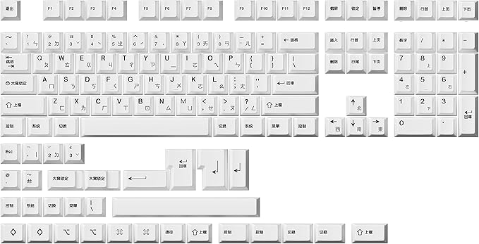 Zhuyin v2