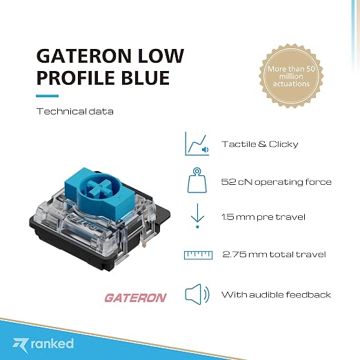 Gateron Blue