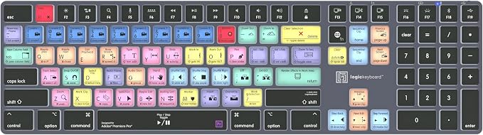 Backlit Wireless for Mac