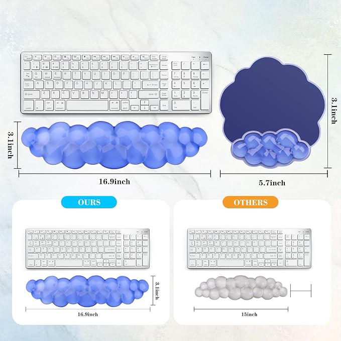 Clear Cloud Blue Set