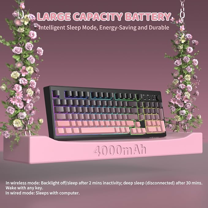 Gradient Pink