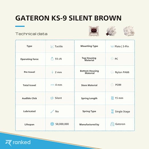 Gateron Silent Brown