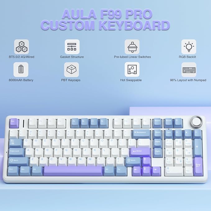 With Knob-White&Blue&Purple