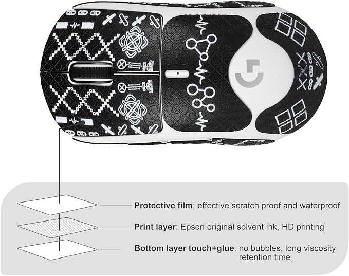 Printing Pattern
