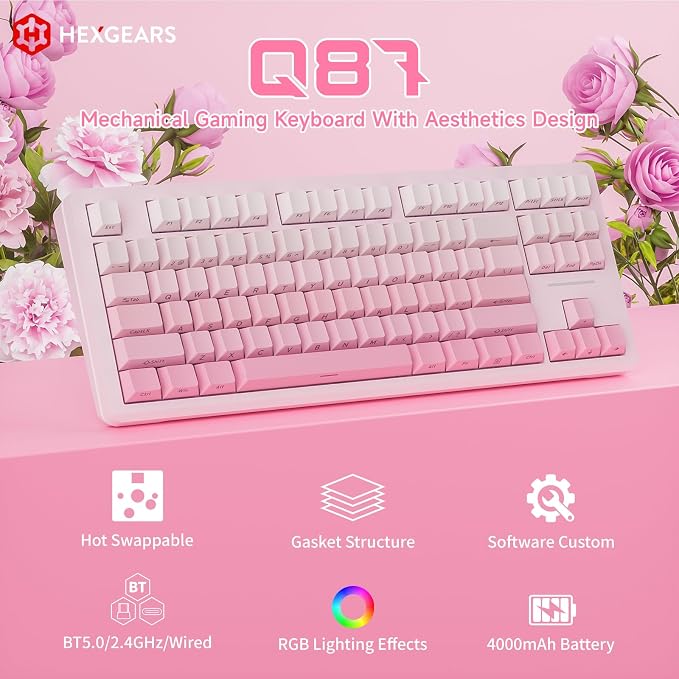 Sakura Gradient