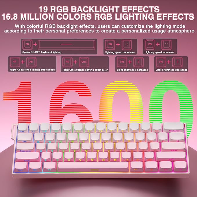 Pro-Pink Side