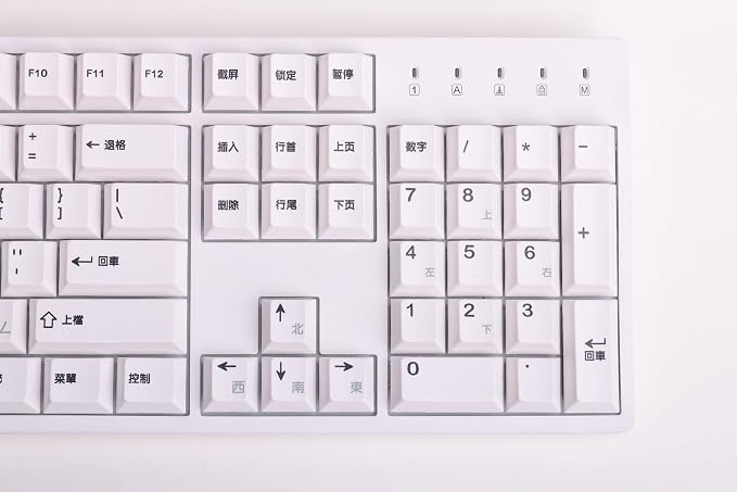Zhuyin v2