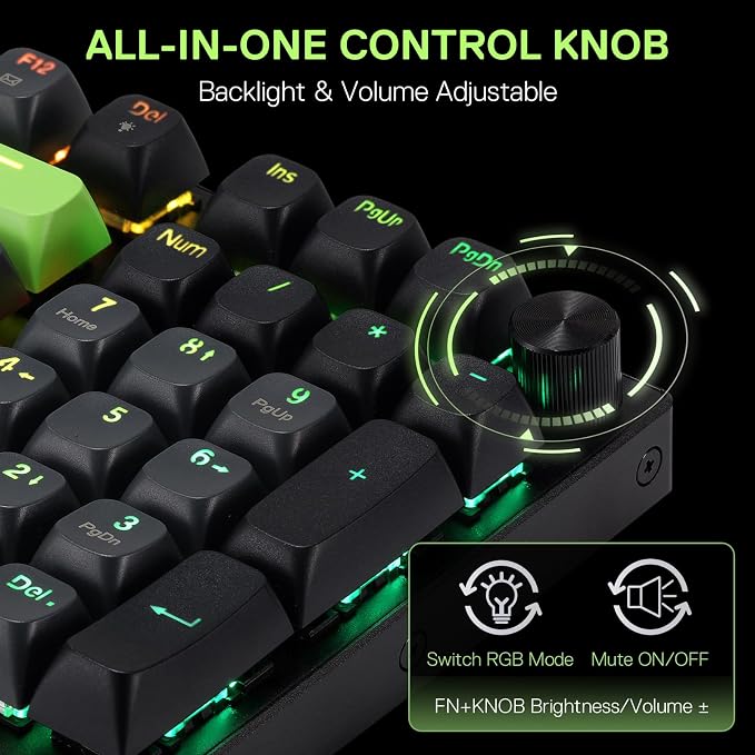 Green Blaze