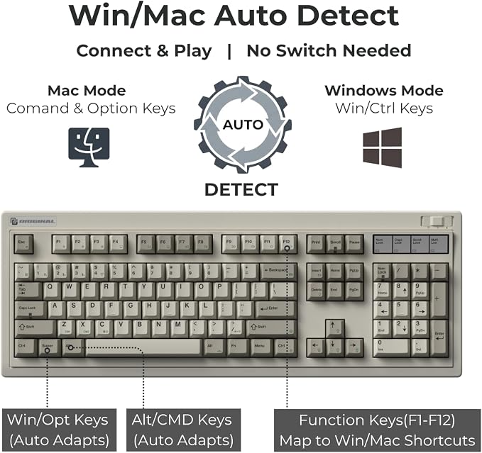 104 Keys-Gray