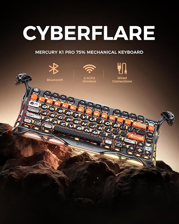 CyberFlare