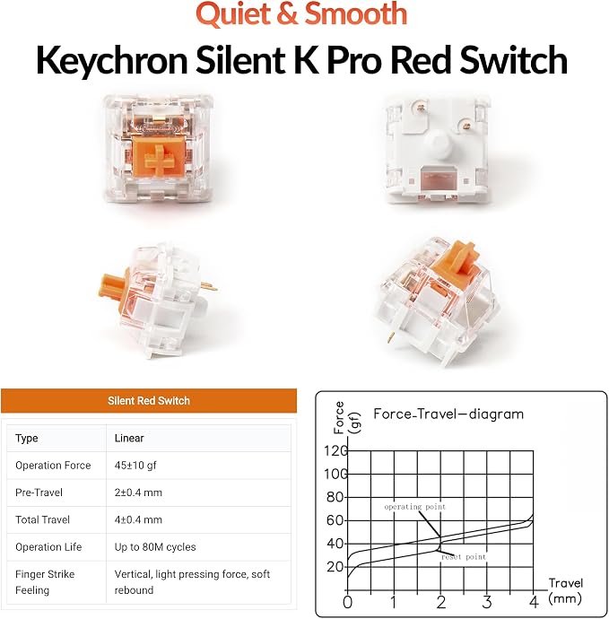 Keychron Silent K Pro Red Switch