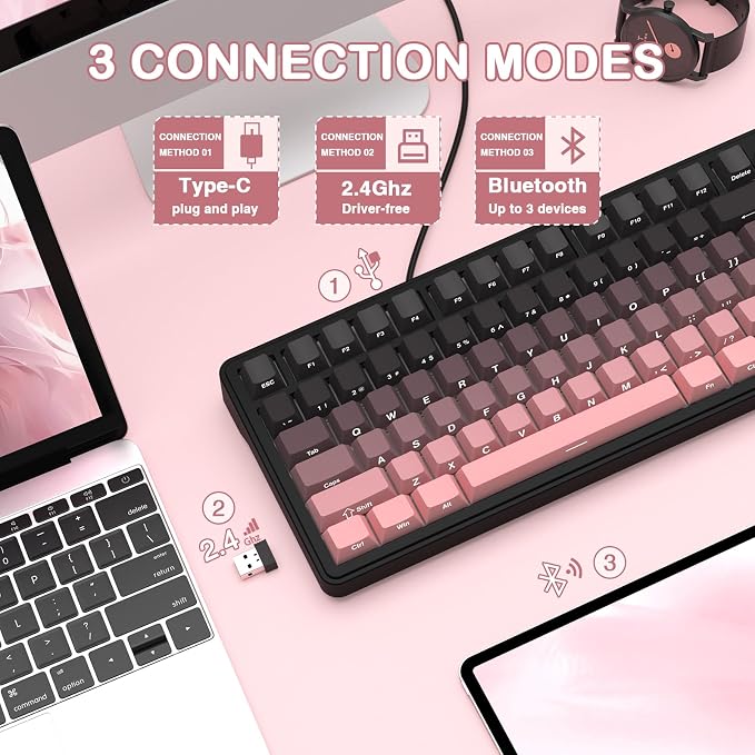 pink