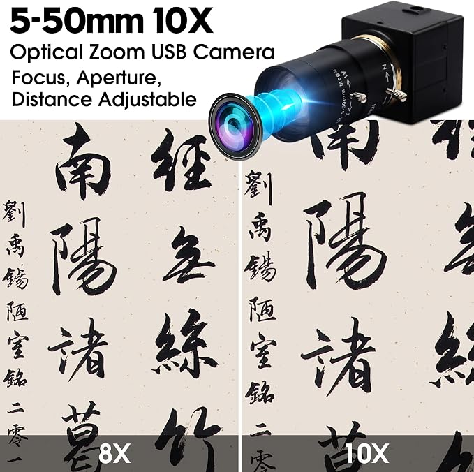 5-50mm Varifocal Lens