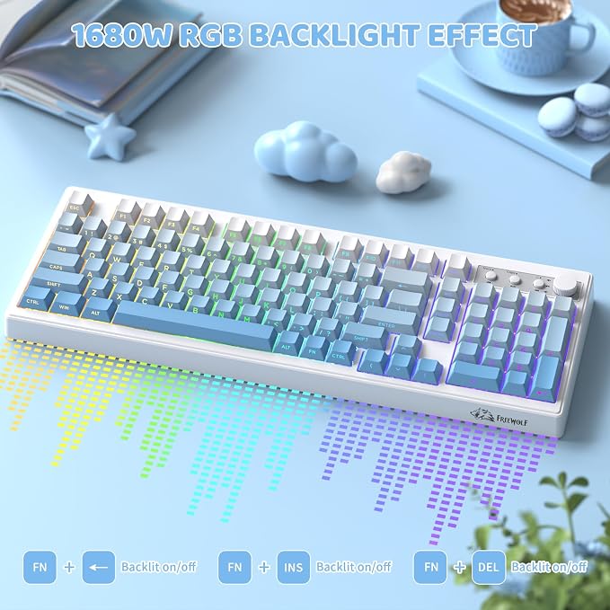 Gradient Blue