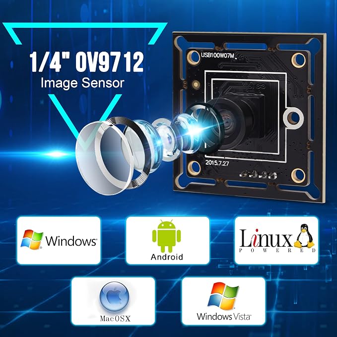 MHV 120degree lens