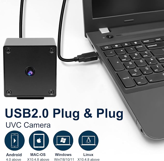 48MP Camera Module with Case