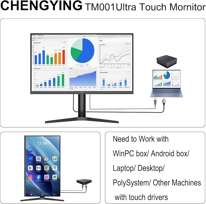 Touch screen with standard base bracket
