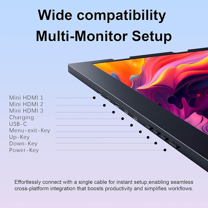 15.6'' Triple Monitor