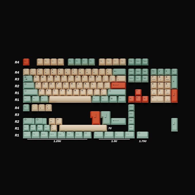 Melon