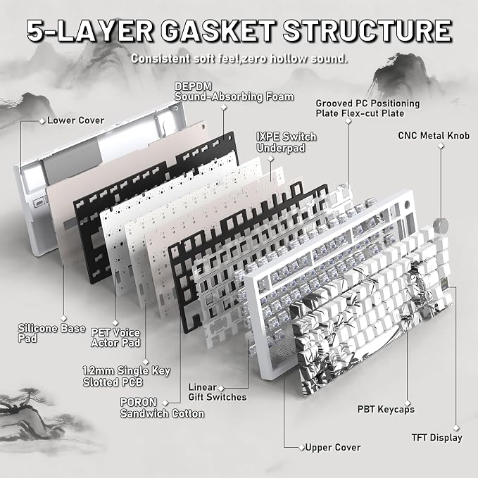 white bamboo/gift switches
