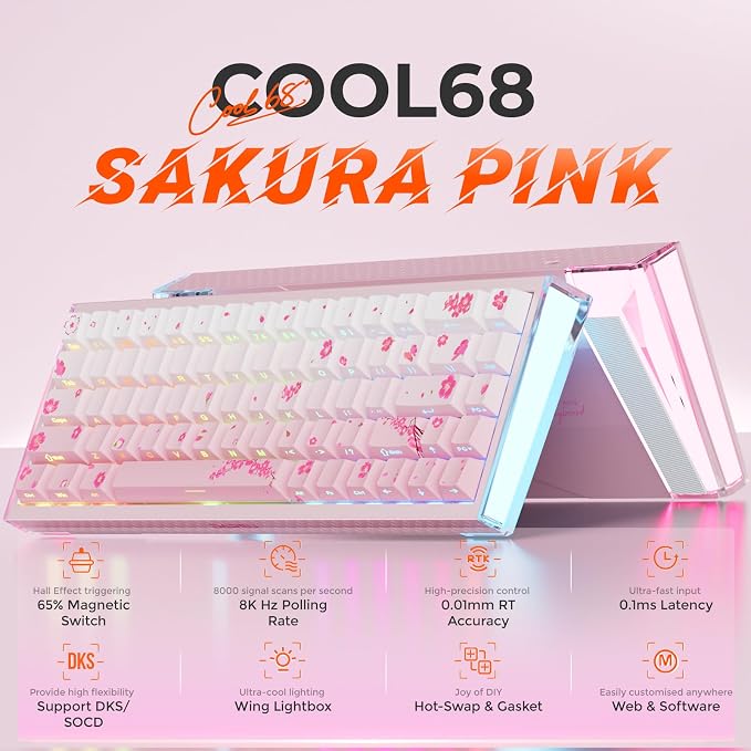Sakura Pink