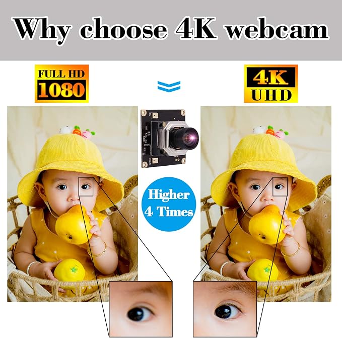 100 Degree No Distortion Lens(Embedded Module)
