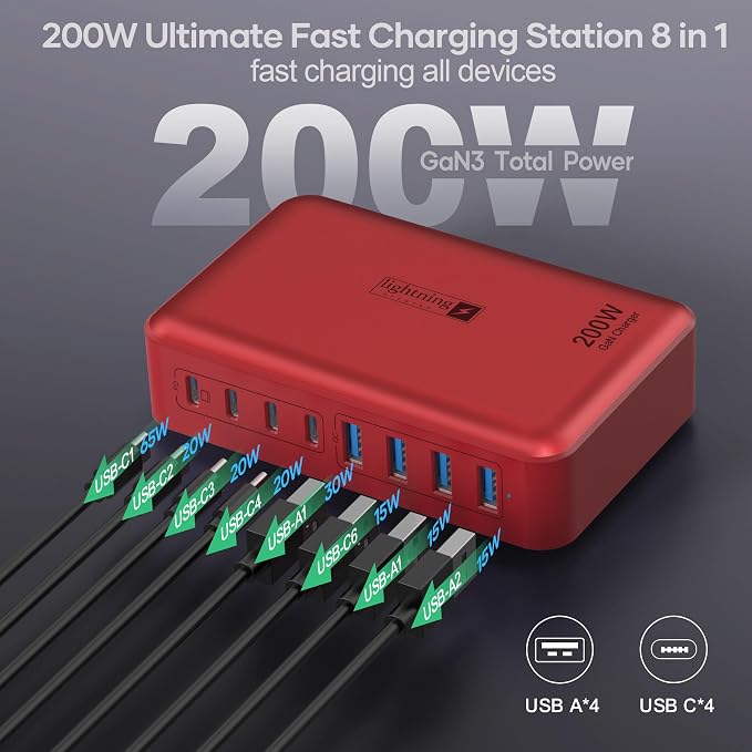 Flat Charger 200W RED