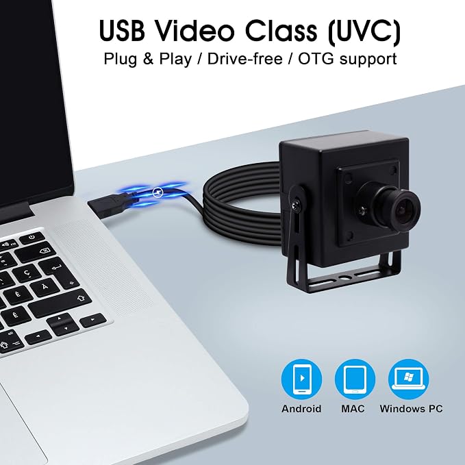 3.6mm Lens (with bracket)