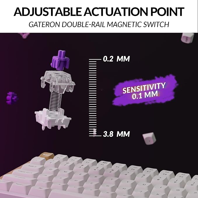 Gateron Double-Rail Magnetic Switch - White