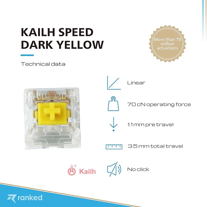 Kailh Speed Dark Yellow