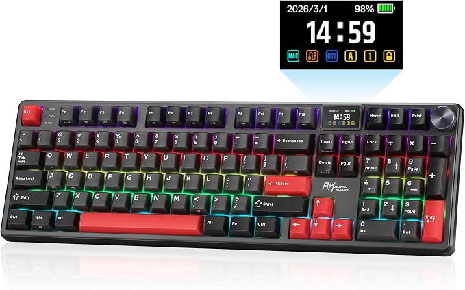 Carbon Red