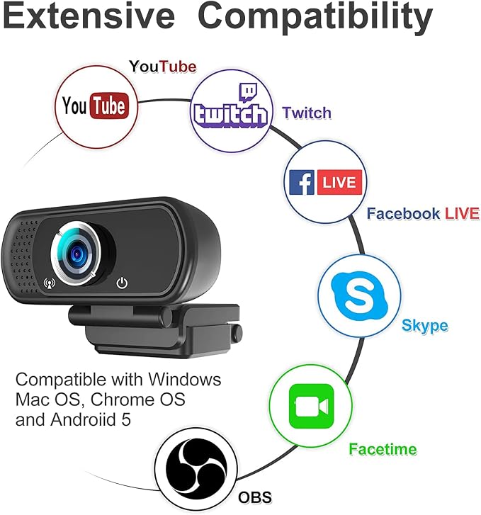 1080P webcam