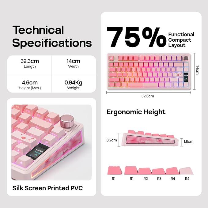 Pink