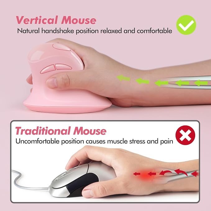 Pink & Type-C Receiver