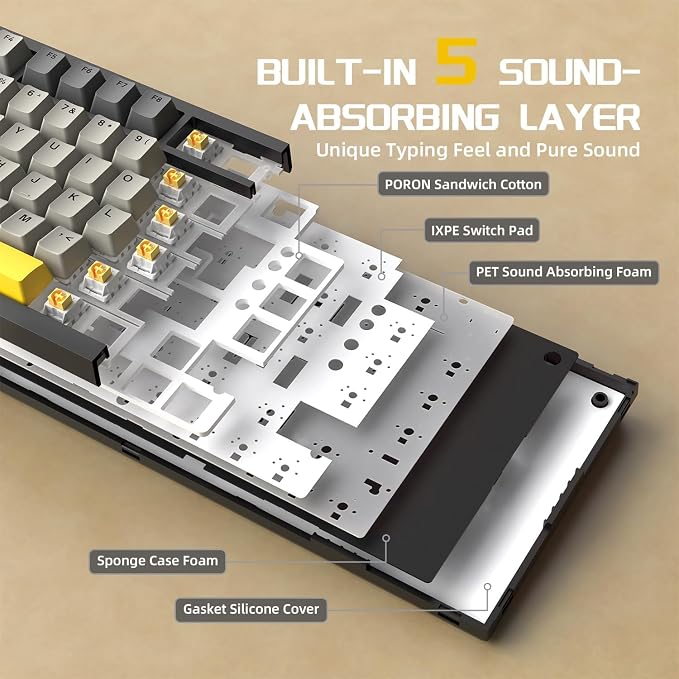 grey white yellow/moon switches