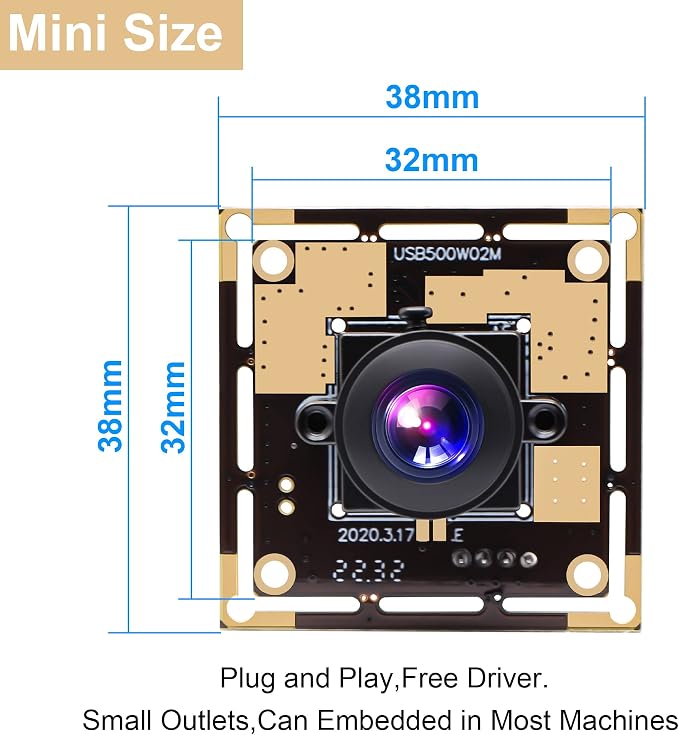 2.8mm Lens