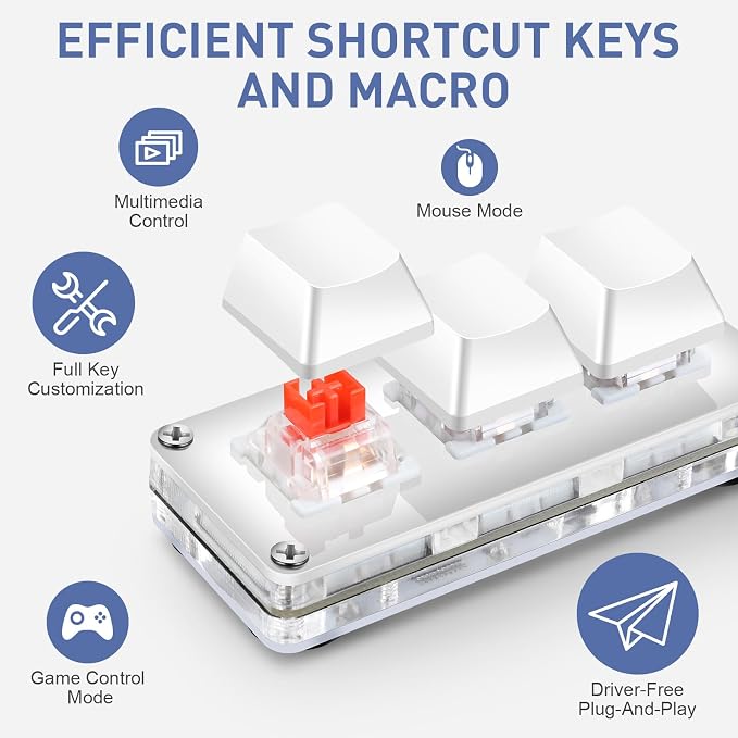 White 3 Keys