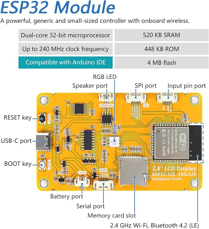 2.8 Inch ST7789 TN Touch
