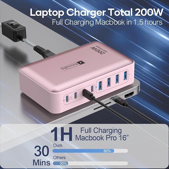 Flat Charger 200W PINK