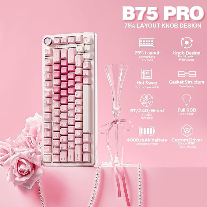 Pink
