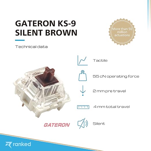 Gateron Silent Brown