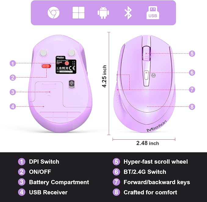Jet Purple