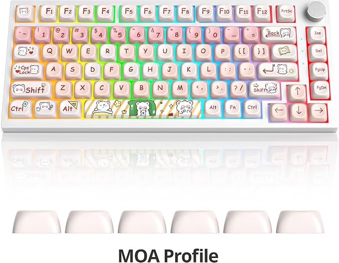 Pink Bear MOA